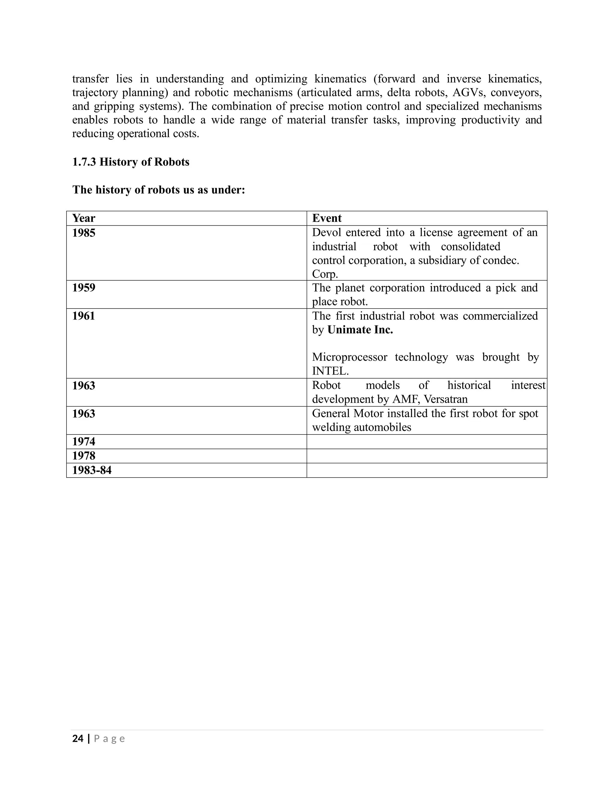 transfer lies in understanding and optimizing kinematics (forward and inverse kinematics,
trajectory planning) and robotic mechanisms (articulated arms, delta robots, AGVs, conveyors,
and gripping systems). The combination of precise motion control and specialized mechanisms
enables robots to handle a wide range of material transfer tasks, improving productivity and
reducing operational costs.
1.7.3 History of Robots
The history of robots us as under:
24 | P a g e
Year Event
1985 Devol entered into a license agreement of an
industrial robot with consolidated
control corporation, a subsidiary of condec.
Corp.
1959 The planet corporation introduced a pick and
place robot.
1961 The first industrial robot was commercialized
by Unimate Inc.
Microprocessor technology was brought by
INTEL.
1963 Robot models of historical interest
development by AMF, Versatran
1963 General Motor installed the first robot for spot
welding automobiles
1974
1978
1983-84
 