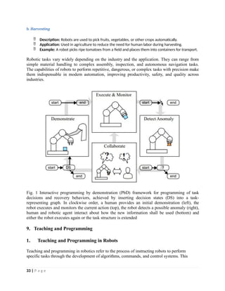 b. Harvesting
 Description: Robots are used to pick fruits, vegetables, or other crops automatically.
 Application: Used in agriculture to reduce the need for human labor during harvesting.
 Example: A robot picks ripe tomatoes from a field and places them into containers for transport.
Robotic tasks vary widely depending on the industry and the application. They can range from
simple material handling to complex assembly, inspection, and autonomous navigation tasks.
The capabilities of robots to perform repetitive, dangerous, or complex tasks with precision make
them indispensable in modern automation, improving productivity, safety, and quality across
industries.
Fig. 1 Interactive programming by demonstration (PbD) framework for programming of task
decisions and recovery behaviors, achieved by inserting decision states (DS) into a task-
representing graph. In clockwise order, a human provides an initial demonstration (left), the
robot executes and monitors the current action (top), the robot detects a possible anomaly (right),
human and robotic agent interact about how the new information shall be used (bottom) and
either the robot executes again or the task structure is extended
9. Teaching and Programming
1. Teaching and Programming in Robots
Teaching and programming in robotics refer to the process of instructing robots to perform
specific tasks through the development of algorithms, commands, and control systems. This
33 | P a g e
 