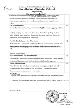 t:
D
Shri isliamrao Patil (Yadriivkiir) EduciitionaI & Charitable Trust's
Sharad Institute of Technology College of
Engineering
(An Autonomous Institute)
x 'aciFdV tifiii'ania afijij-o i Orei, witt. — miiiiid@
Robotics Engineering
SITCOE, Yadrav
Cooperative manipulation for Industrial and Service applications- Introduction to swarm
Robots, comparison with other multi-agent systems, challenges and benefits of
swarm systems- Algorithms for swarm Robots, application, case study of swarm
Robots.
Unit 3: Field Robotics
Forestry, Robot locomotion, forestry automation, SLAM in forestry- autonomous Robots
weeding, spraying and broad-acre harvesting, Horticulture: picking of fruits-
Robot milking, sheep shearing, slaughtering, livestock inspection- Robots in
construction, unsolved problems in construction,
[8]
Unit 4: ltobots In Surgery And Rehabilitation
Medical roboti.es, Core concepts, Technology- Medical robotiG systems, Research areas
and applications- Rehabilitation and Health care robotics: Overview, physical therapy
and
diagnosis and monitoring.
[7]
Unit 5: Entertainment and Personal Robotics
Cleaning Robots, lawn moving Robots- Smart appliances and smart homes- The role of Robots
in education, Educational robotic platforms-. Robots and informal learning venues
[6]
Unit 6: Future Robotics
Future directions- Robots for hazardous applications, enabling technologies Search and
}t_e.Neue Robotics: Di_sa_nter ch_ayacteristic_s-Jin_nact cup h_obot_s, R_ob_ot_s aetua.lly u.sed at
disaster, promising robots, open issues — case studies.
[6]
Text Books:
1. Bruno Siciliano, OussamaKhatib, —Springer Handbook of Roboticsl, Springer-Verlag Berlin
2. Yangsheng Xu Huihuan Qian Xinyu Wu, "Household and Service Robots", Elsevier Ltd, 2015.
Reference Books:
"7j;¡y/j’
"
.
“
Page 1S 42
pt. Gf Automa1ien
Anct
 
