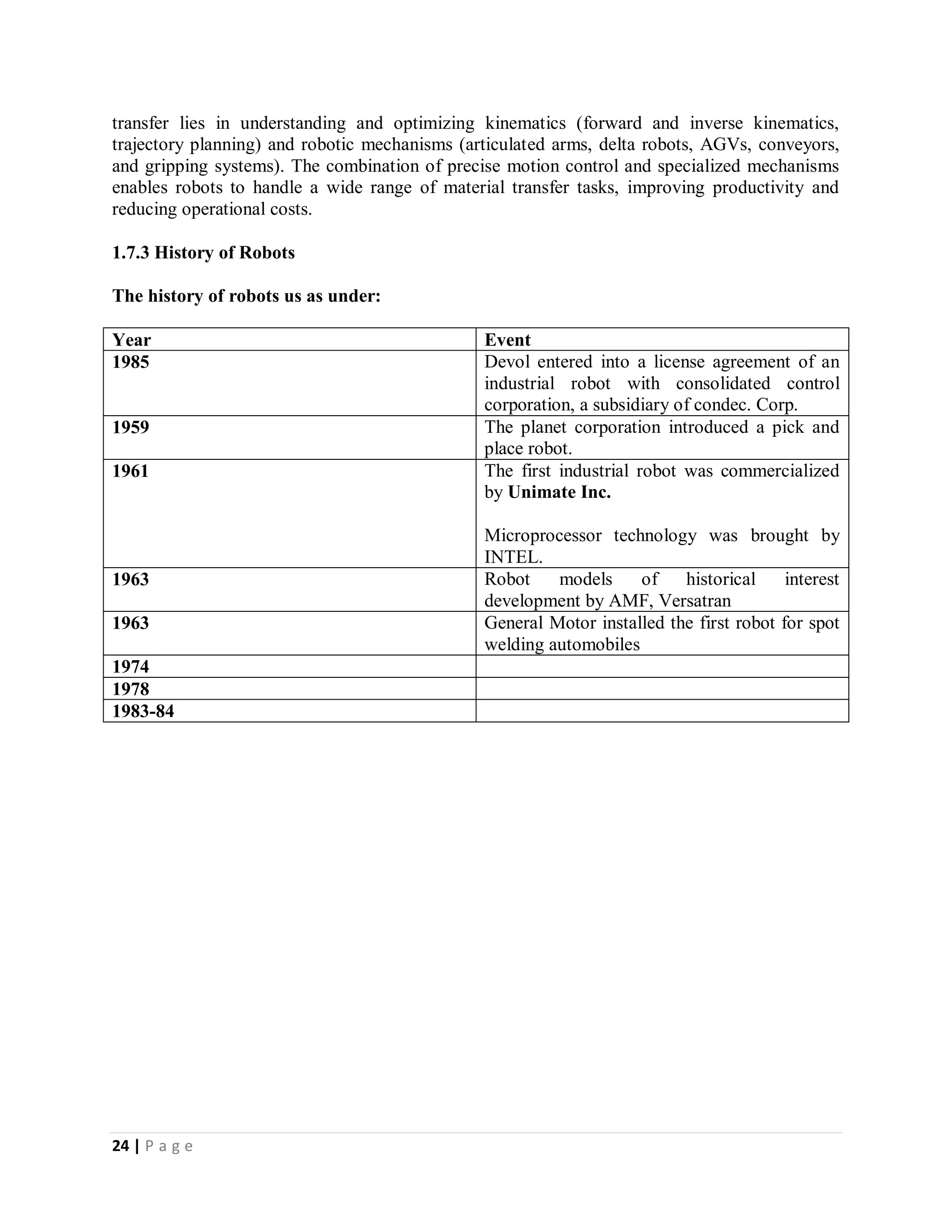 24 | P a g e
transfer lies in understanding and optimizing kinematics (forward and inverse kinematics,
trajectory planning) and robotic mechanisms (articulated arms, delta robots, AGVs, conveyors,
and gripping systems). The combination of precise motion control and specialized mechanisms
enables robots to handle a wide range of material transfer tasks, improving productivity and
reducing operational costs.
1.7.3 History of Robots
The history of robots us as under:
Year Event
1985 Devol entered into a license agreement of an
industrial robot with consolidated control
corporation, a subsidiary of condec. Corp.
1959 The planet corporation introduced a pick and
place robot.
1961 The first industrial robot was commercialized
by Unimate Inc.
Microprocessor technology was brought by
INTEL.
1963 Robot models of historical interest
development by AMF, Versatran
1963 General Motor installed the first robot for spot
welding automobiles
1974
1978
1983-84
 