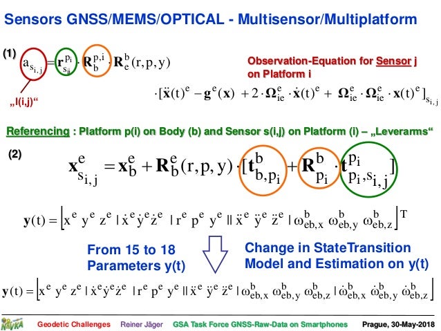 Reiner Jager Karlsruhe University Of Applied Sciences