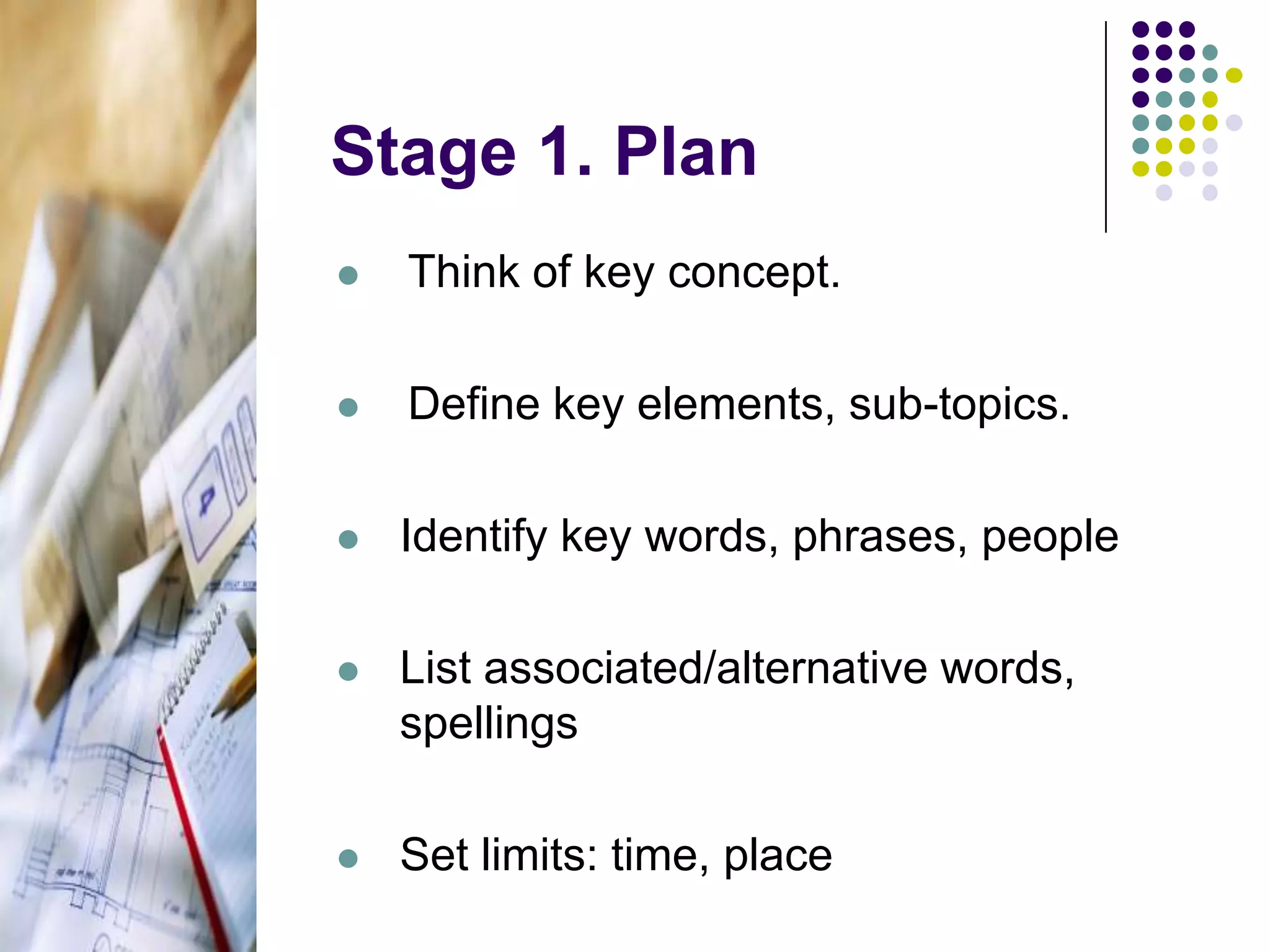 		Stage 1. Plan Think of key concept.Define key elements, sub-topics.Identify key words, phrases, peopleList associated/alternative words, spellingsSet limits: time, place