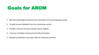 Applied sciences of rom exercises | PPTX