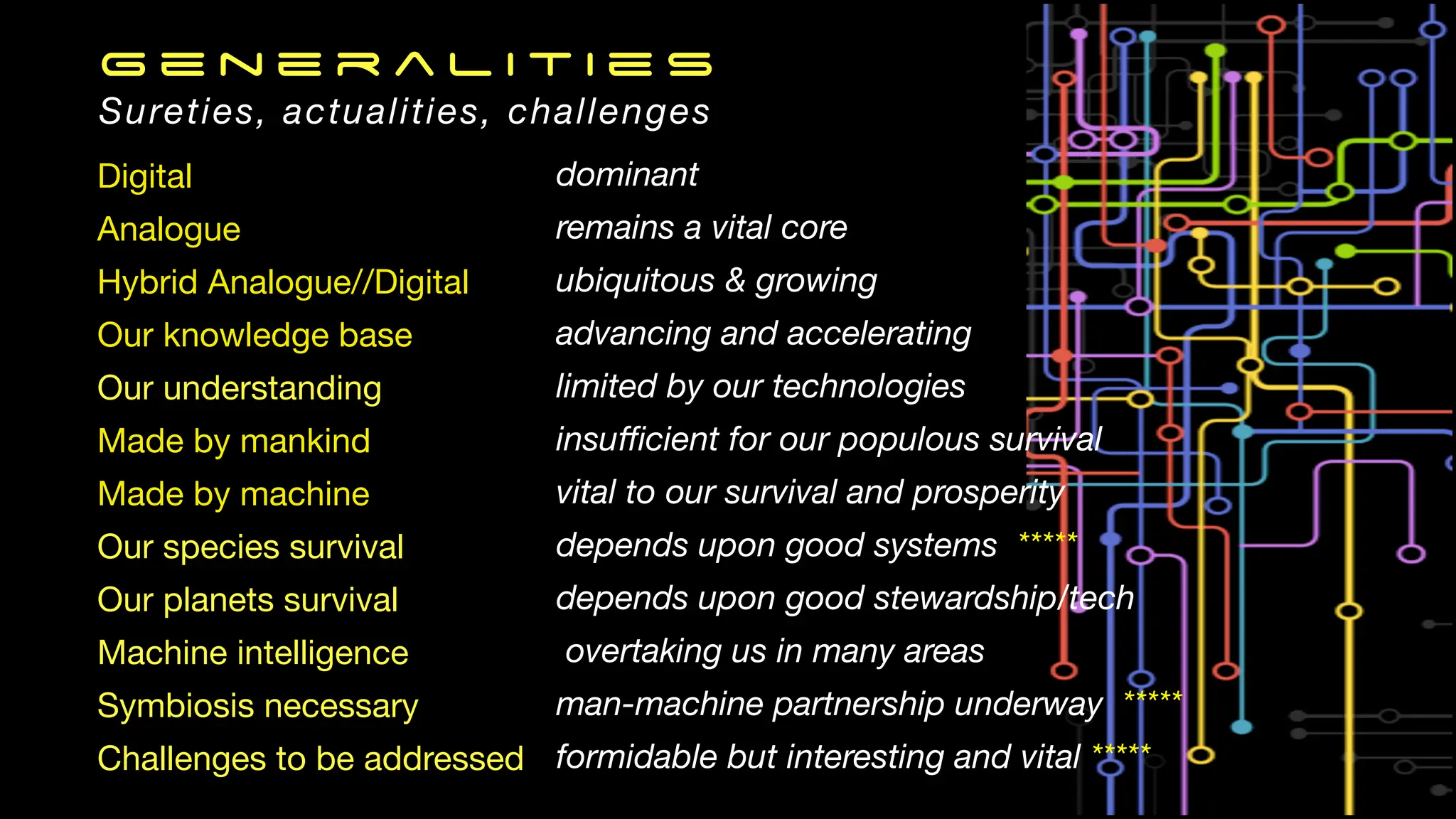 g e n e r a l i t i e s
Sureties, actualities, challenges
Digital
Analogue
Hybrid Analogue//Digital
Our knowledge base
Our understanding
Made by mankind
Made by machine
Our species survival
Our planets survival
Machine intelligence
Symbiosis necessary
Challenges to be addressed
dominant
remains a vital core
ubiquitous & growing
advancing and accelerating
limited by our technologies
insu
ffi
cient for our populous survival
vital to our survival and prosperity
depends upon good systems *****
depends upon good stewardship/tech
overtaking us in many areas
man-machine partnership underway *****
formidable but interesting and vital *****
 