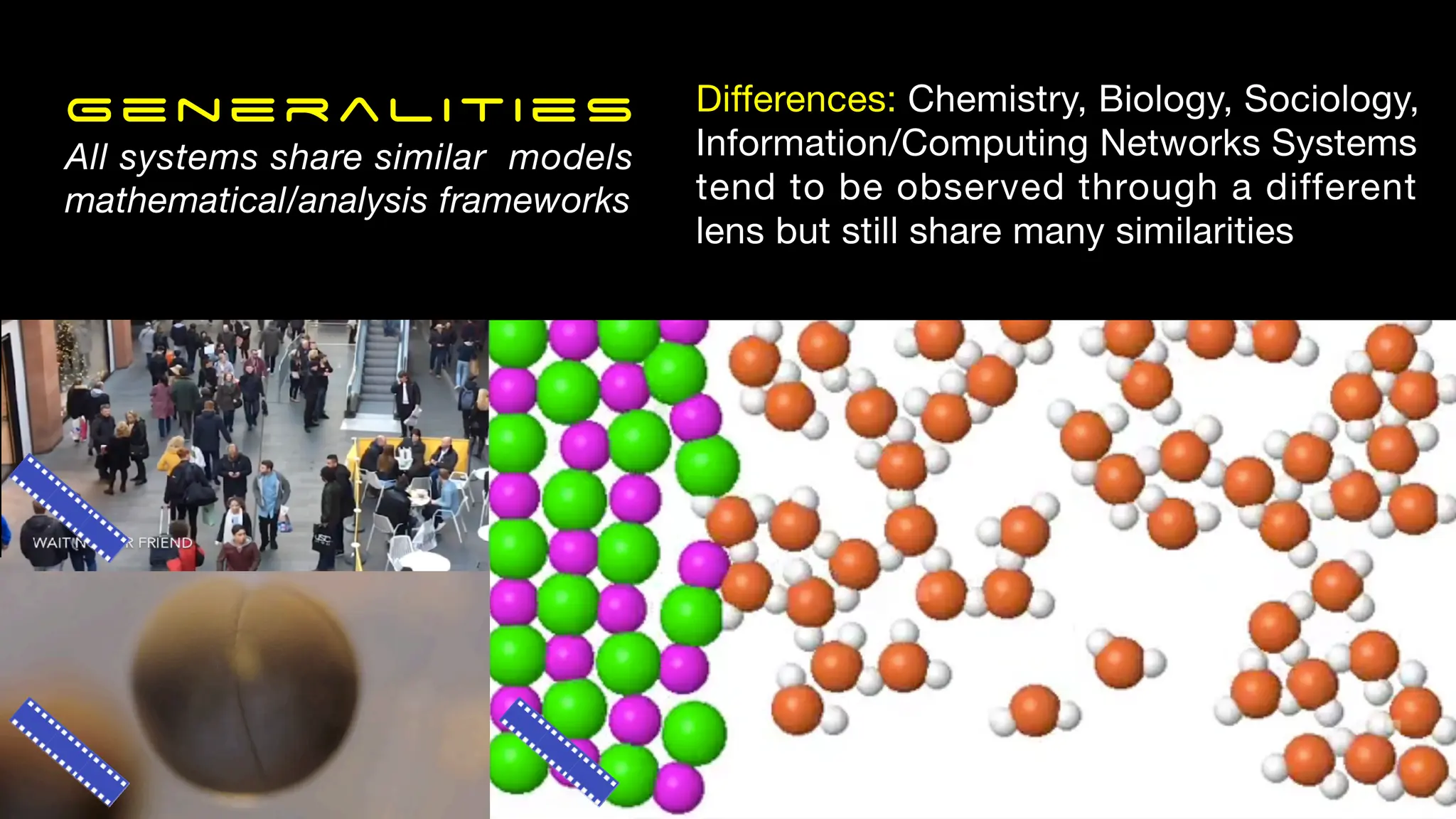 Differences: Chemistry, Biology, Sociology,
Information/Computing Networks Systems
tend to be observed through a different
lens but still share many similarities
Generalities
All systems share similar models
mathematical/analysis frameworks
 