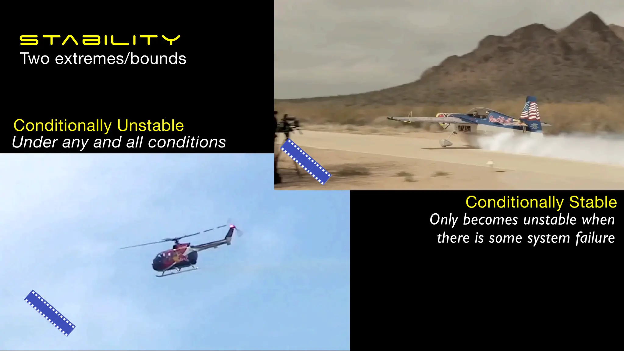 Stability
Two extremes/bounds
Conditionally Stable
Conditionally Unstable
Only becomes unstable when
there is some system failure
Under any and all conditions
 