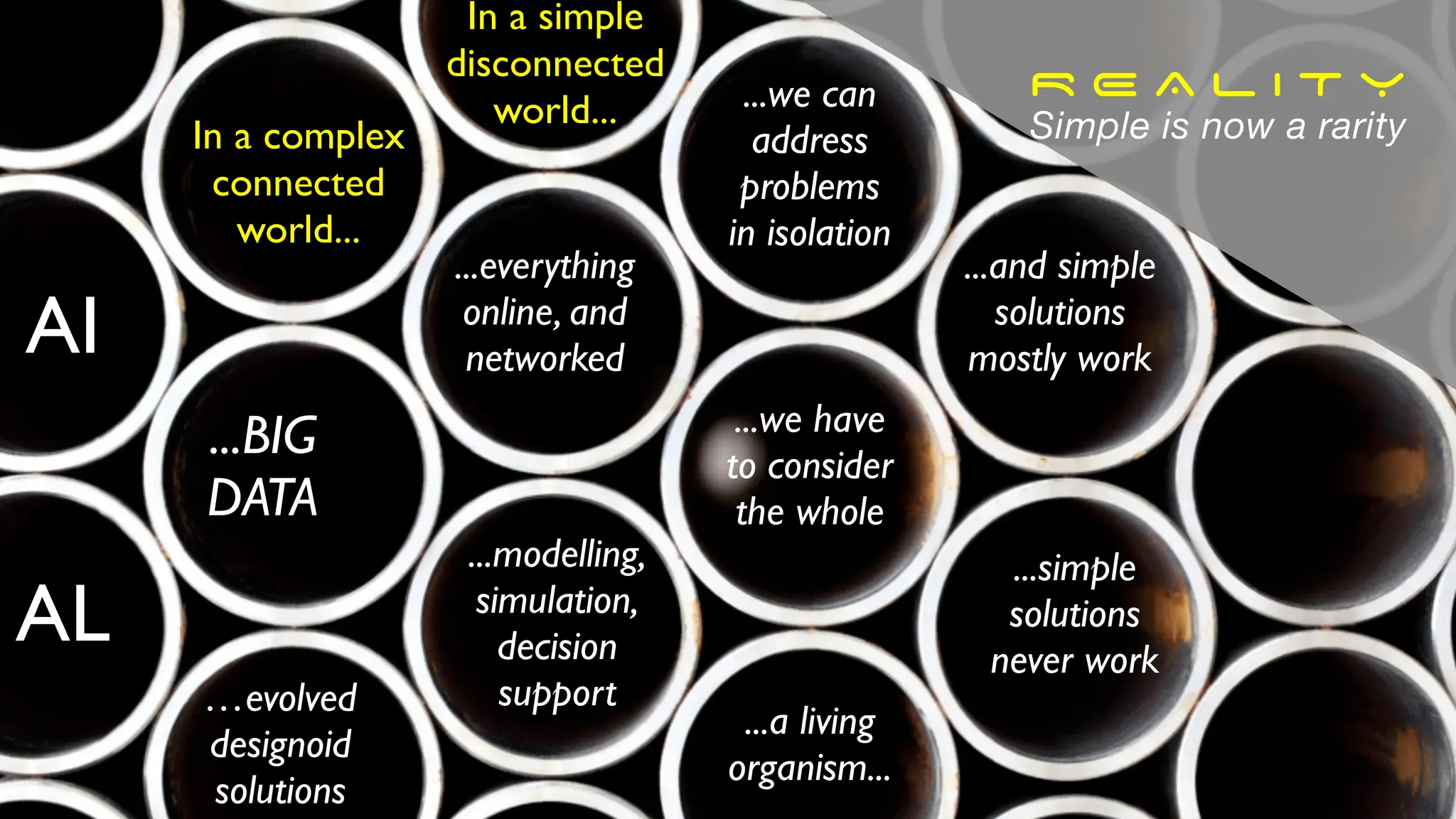 In a simple
disconnected
world... ...we can
address
problems
in isolation
...and simple
solutions
mostly work
In a complex
connected
world...
...we have
to consider
the whole
...simple
solutions
never work
AI
...modelling,
simulation,
decision
support
...BIG
DATA
...everything
online, and
networked
...a living
organism...
R E A L I T Y
Simple is now a rarity
AL
…evolved
designoid
solutions
 