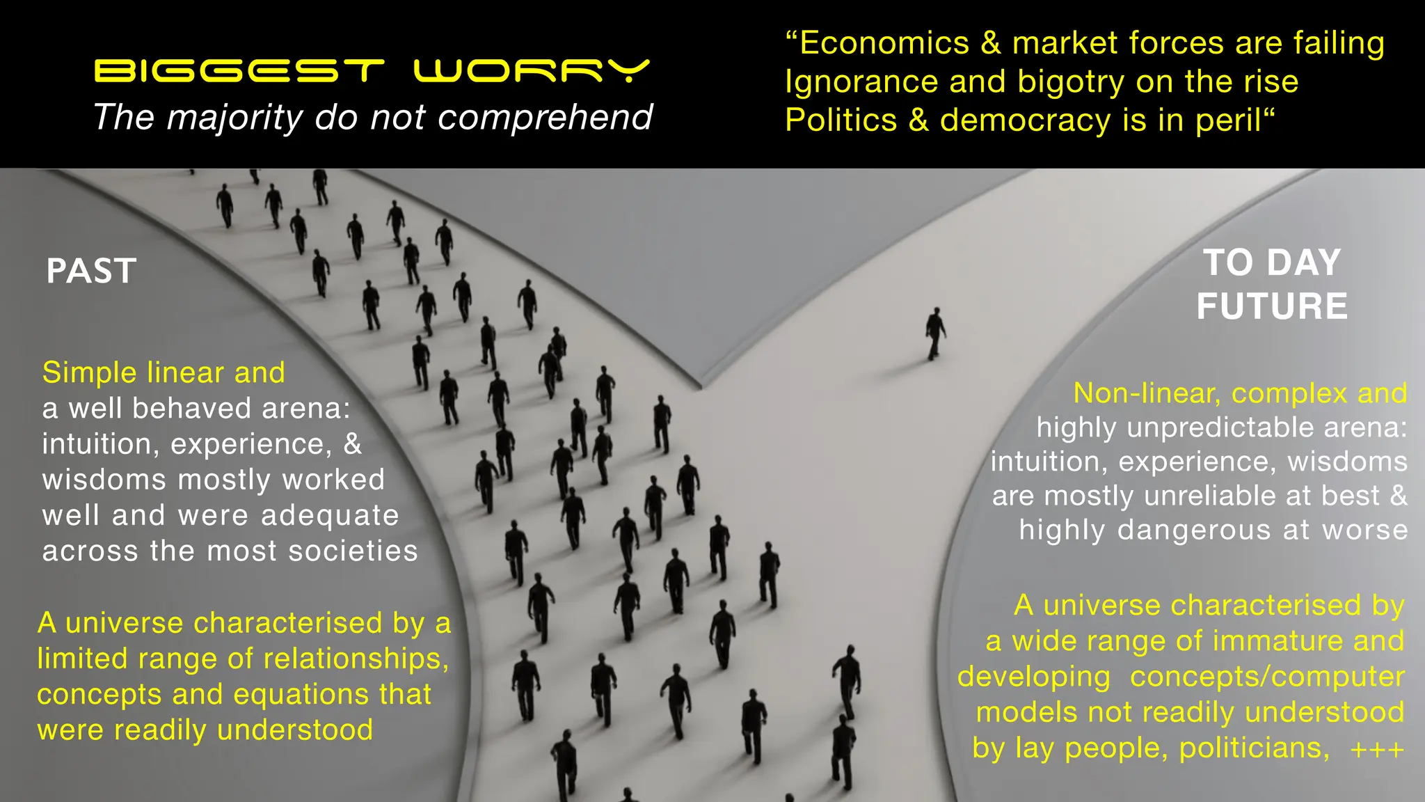 BIGGEST WORRY
The majority do not comprehend
Simple linear and
a well behaved arena:
intuition, experience, &
wisdoms mostly worked
well and were adequate
across the most societies
A universe characterised by a
limited range of relationships,
concepts and equations that
were readily understood
Non-linear, complex and
highly unpredictable arena:
intuition, experience, wisdoms
are mostly unreliable at best &
highly dangerous at worse
A universe characterised by
a wide range of immature and
developing concepts/computer
models not readily understood
by lay people, politicians, +++
PAST TO DAY
FUTURE
“Economics & market forces are failing
Ignorance and bigotry on the rise
Politics & democracy is in peril“
 