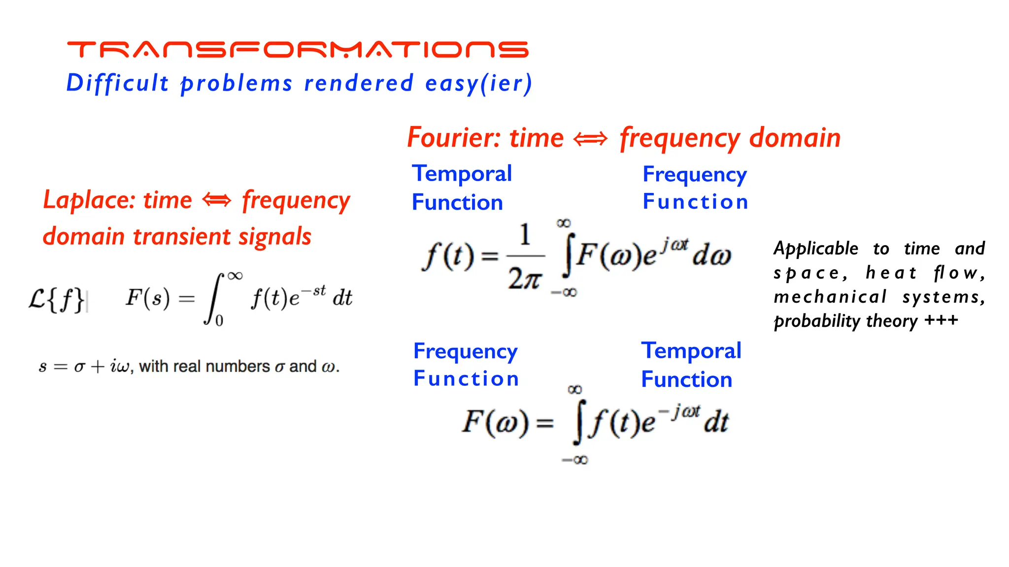 Temporal
Function
Frequency
Function
Frequency
Function
Temporal
Function
Applicable to time and
s p a c e , h e a t
fl
o w ,
mechanical systems,
probability theory +++
TRANSFORMATIONS
Difficult problems rendered easy(ier)
Fourier: time frequency domain
=
Laplace: time frequency
domain transient signals
 