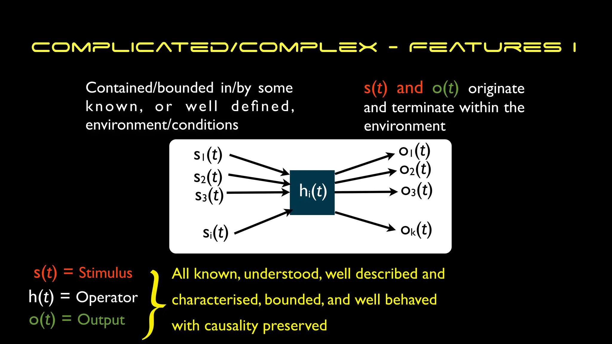 All known, understood, well described and
characterised, bounded, and well behaved
with causality preserved
Contained/bounded in/by some
known, or well de
fi
ned,
environment/conditions
Complicated/Complex - Features I
s(t) = Stimulus
h(t) = Operator
o(t) = Output }
s(t) and o(t) originate
and terminate within the
environment
s1(t)
s2(t)
s3(t)
si(t)
o1(t)
ok(t)
o3(t)
o2(t)
hi(t)
 