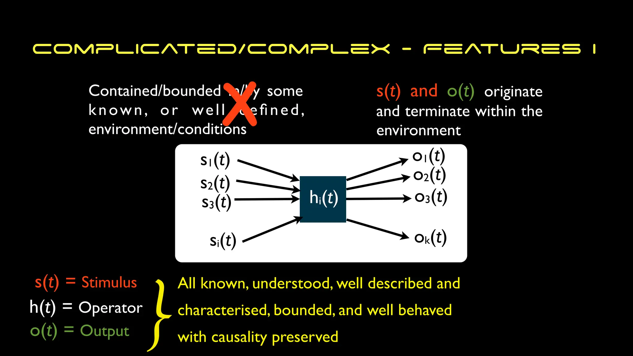 All known, understood, well described and
characterised, bounded, and well behaved
with causality preserved
Contained/bounded in/by some
known, or well de
fi
ned,
environment/conditions
Complicated/Complex - Features I
s(t) = Stimulus
h(t) = Operator
o(t) = Output }
s(t) and o(t) originate
and terminate within the
environment
s1(t)
s2(t)
s3(t)
si(t)
o1(t)
ok(t)
o3(t)
o2(t)
hi(t)
X
 