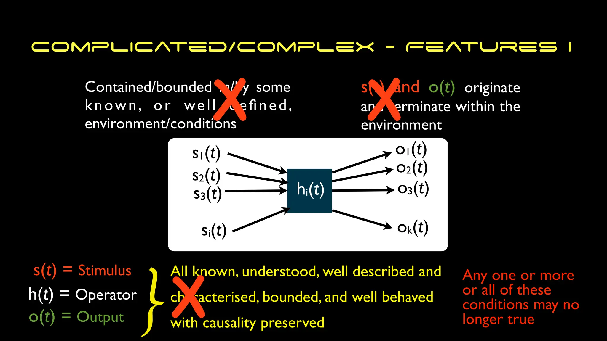 All known, understood, well described and
characterised, bounded, and well behaved
with causality preserved
Contained/bounded in/by some
known, or well de
fi
ned,
environment/conditions
Complicated/Complex - Features I
s(t) = Stimulus
h(t) = Operator
o(t) = Output }
s(t) and o(t) originate
and terminate within the
environment
s1(t)
s2(t)
s3(t)
si(t)
o1(t)
ok(t)
o3(t)
o2(t)
hi(t)
X
Any one or more
or all of these
conditions may no
longer true
X X
 