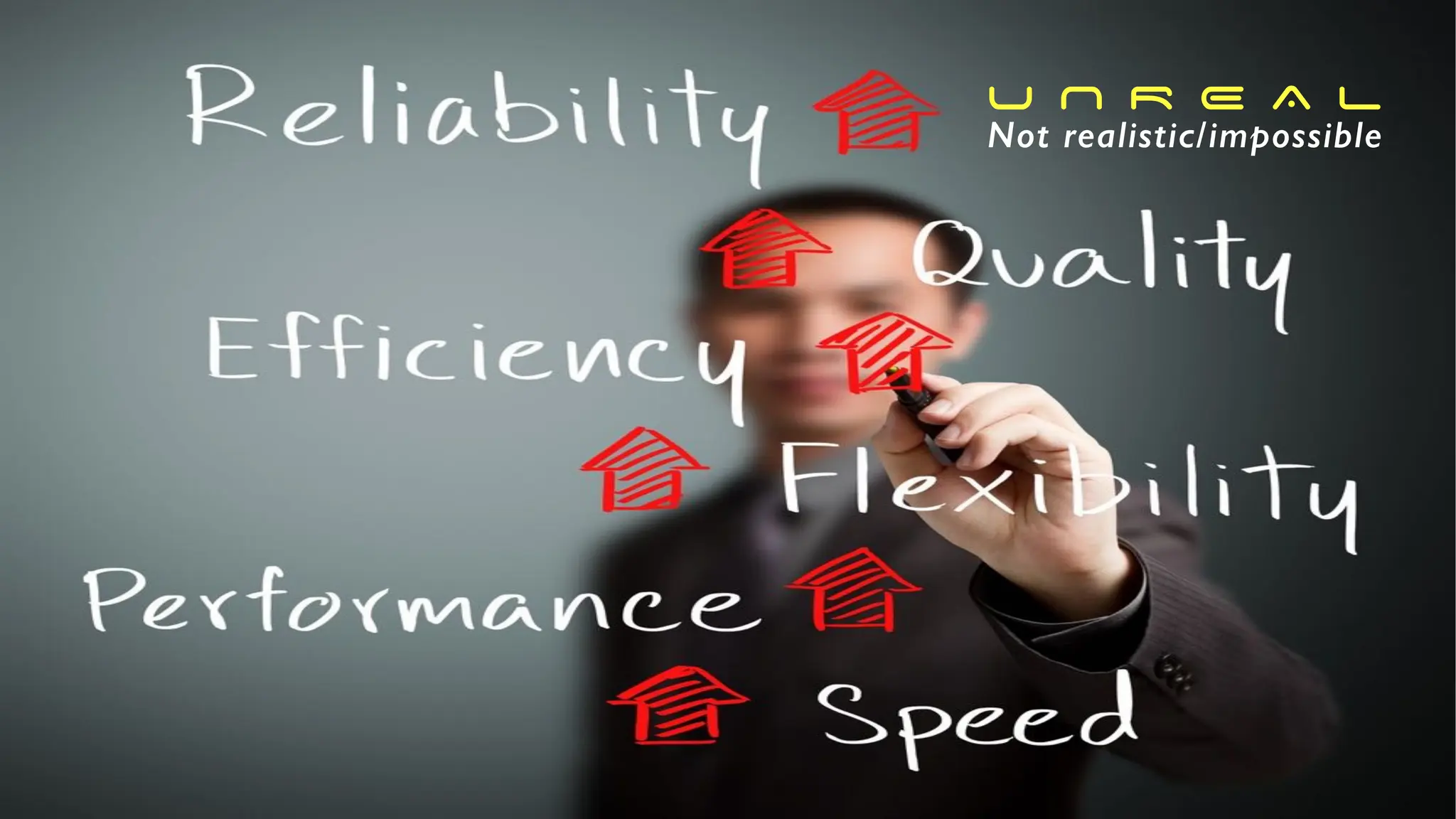 U N R E A L
Not realistic/impossible
 