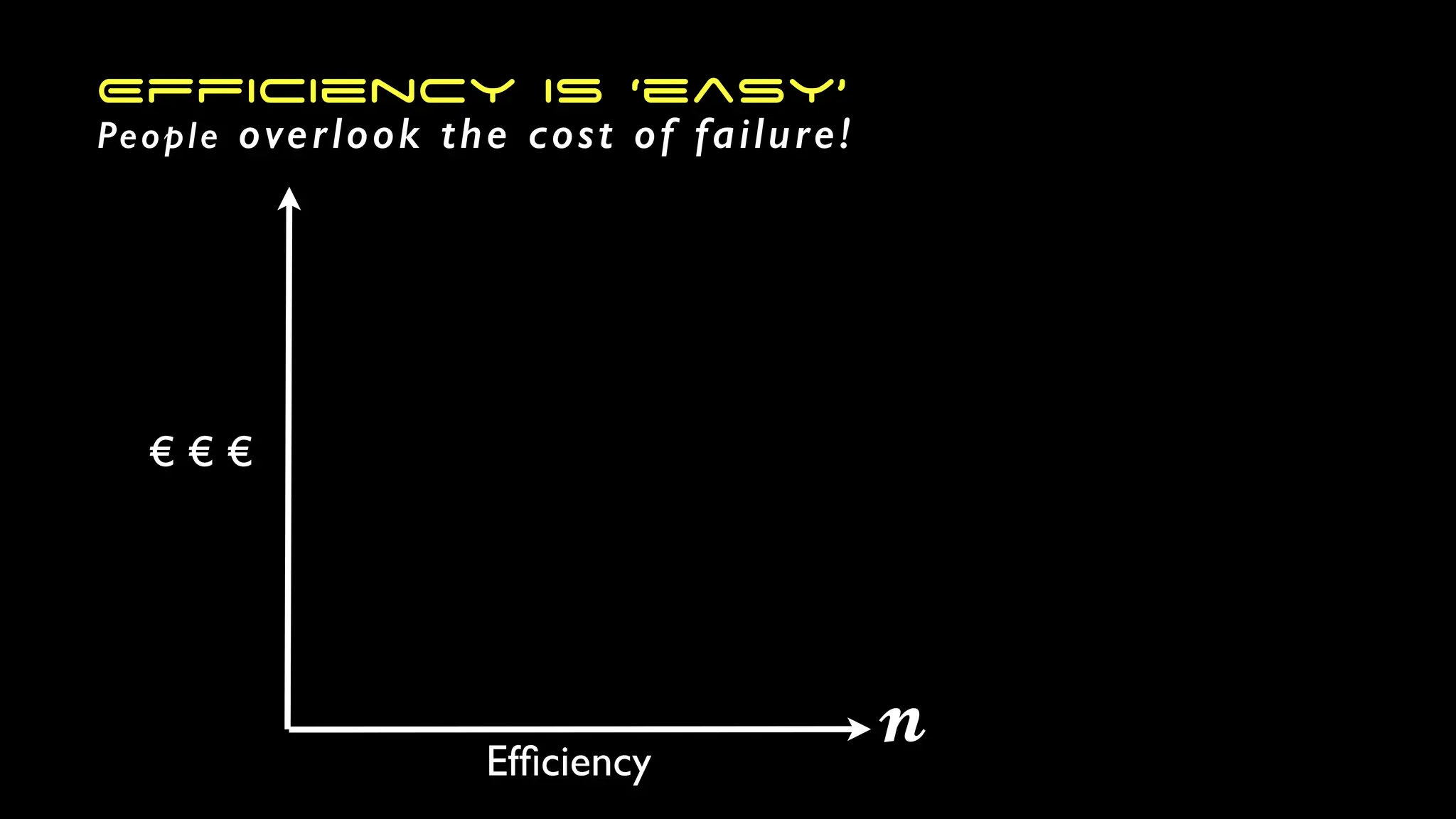 η
€ € €
Ef
fi
ciency
𝓷
Efficiency is ‘easy’
People overlook the cost of failure!
 