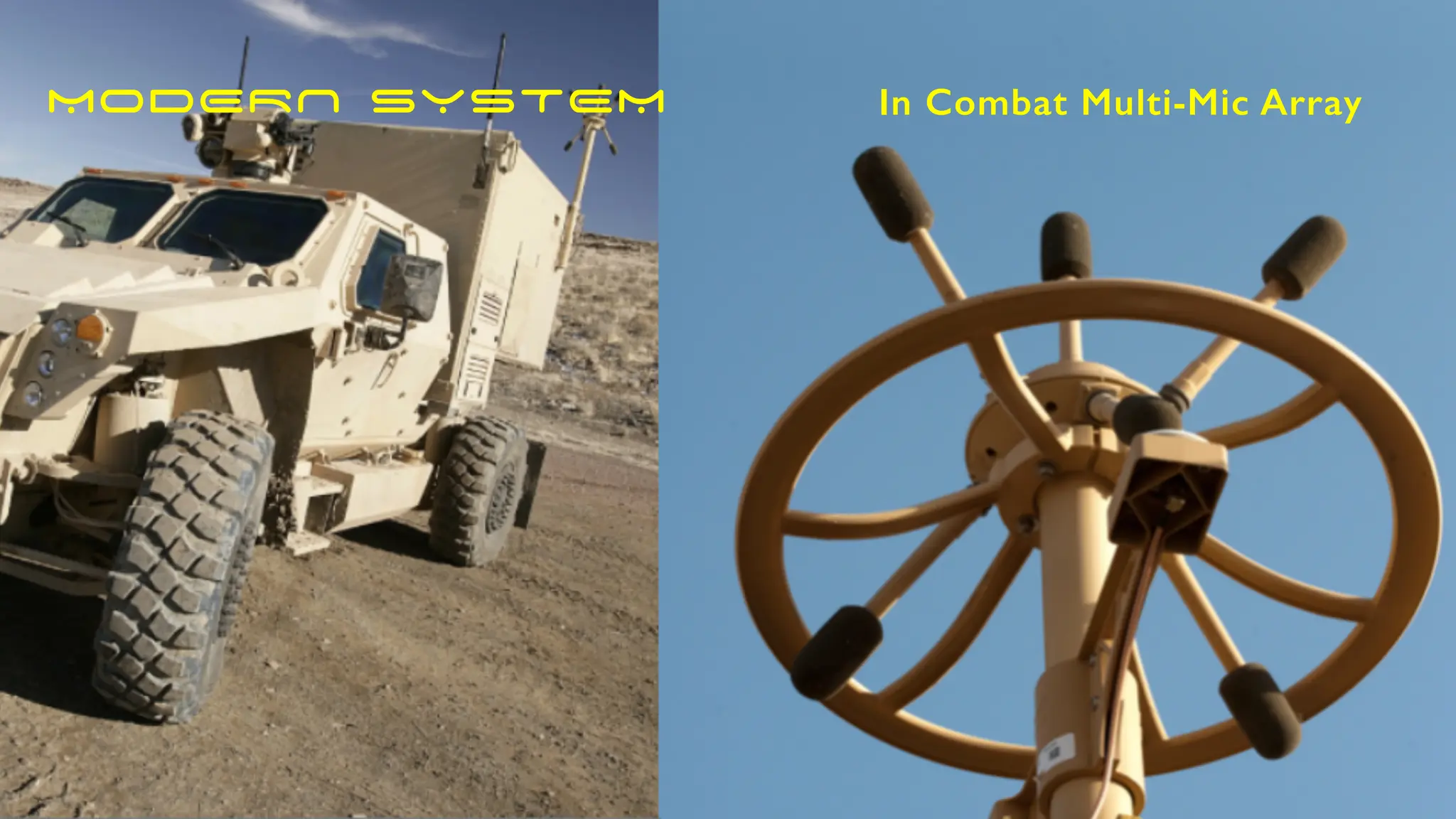 Acoustic Cone
of
U n c e r t a i n t
y
3 - 5o
Sensor
Unit Dynamic
R a n g e
Limited
~200m
In Combat Multi-Mic Array
MODERN SYSTEM
 