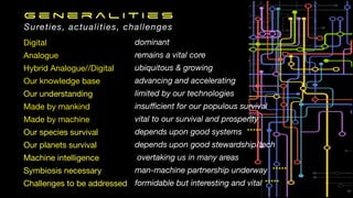 g e n e r a l i t i e s
Sureties, actualities, challenges
Digital
Analogue
Hybrid Analogue//Digital
Our knowledge base
Our understanding
Made by mankind
Made by machine
Our species survival
Our planets survival
Machine intelligence
Symbiosis necessary
Challenges to be addressed
dominant
remains a vital core
ubiquitous & growing
advancing and accelerating
limited by our technologies
insu
ffi
cient for our populous survival
vital to our survival and prosperity
depends upon good systems *****
depends upon good stewardship/tech
overtaking us in many areas
man-machine partnership underway *****
formidable but interesting and vital *****
 