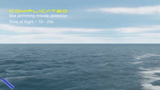 Complicated
Sea skimming missile detection
Time of flight ~ 10 - 20s
 