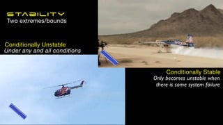 Stability
Two extremes/bounds
Conditionally Stable
Conditionally Unstable
Only becomes unstable when
there is some system failure
Under any and all conditions
 
