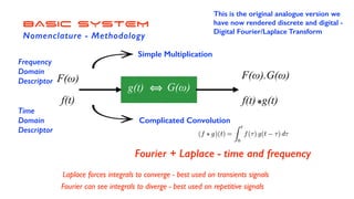 Fourier + Laplace - time and frequency
g(t)
f(t)❋g(t)
f(t)
F(ω)
G(ω)
F(ω).G(ω)
Simple Multiplication
Complicated Convolution
Laplace forces integrals to converge - best used on transients signals
Fourier can see integrals to diverge - best used on repetitive signals
BASIC SYSTEM
Nomenclature - Methodology
Frequency
Domain
Descriptor
Time
Domain
Descriptor
This is the original analogue version we
have now rendered discrete and digital -
Digital Fourier/Laplace Transform
 