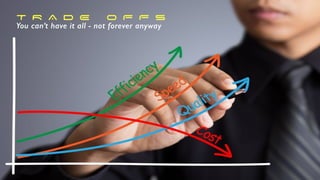 T R A D E O F F S
You can’t have it all - not forever anyway
 