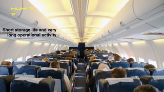 Short storage life and very
long operational activity
HUH ?
?
 