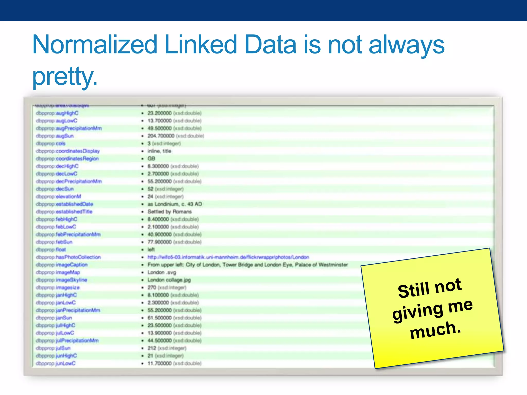 Normalized Linked Data is not always
pretty.

 