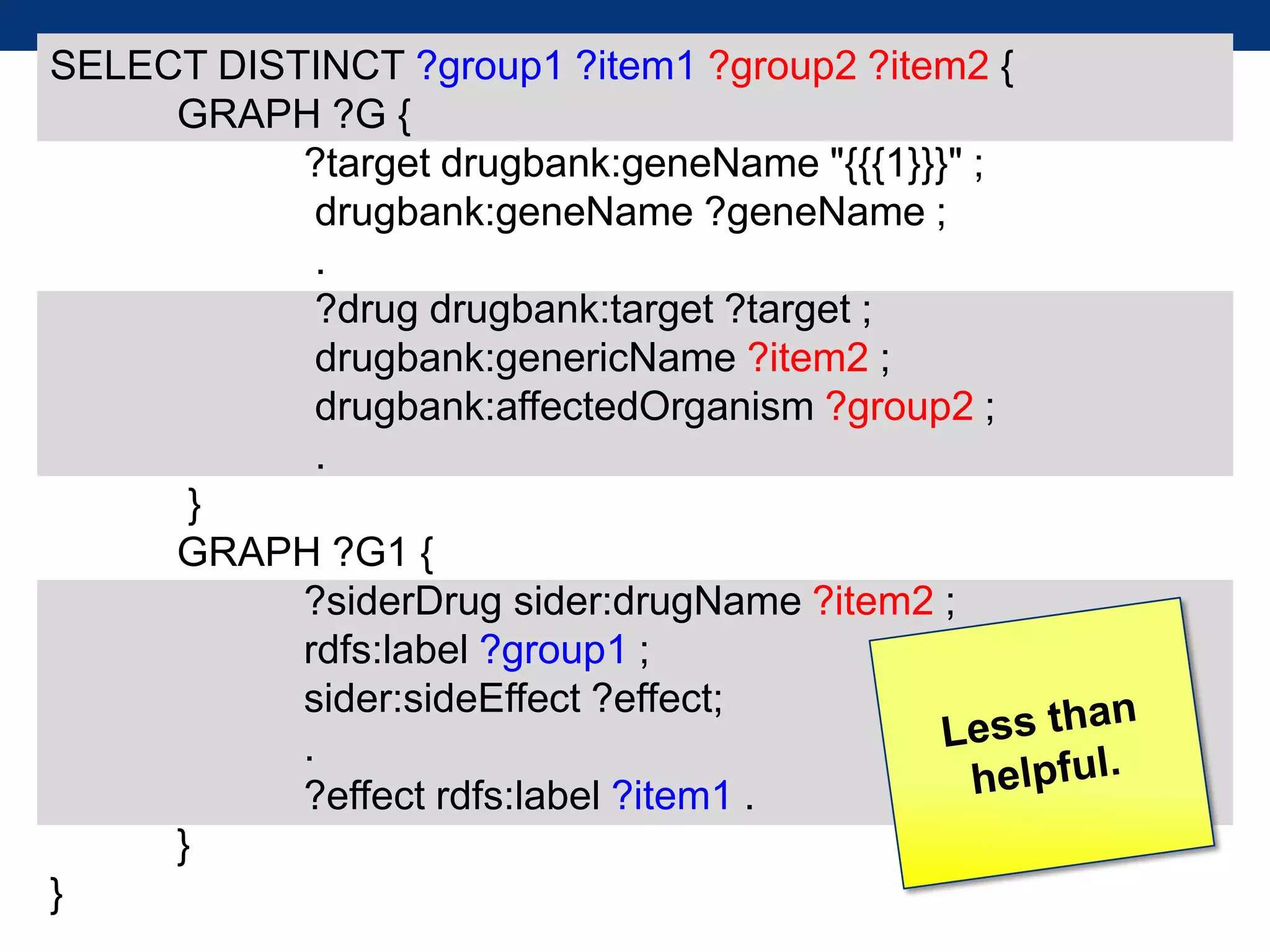 SELECT DISTINCT ?group1 ?item1 ?group2 ?item2 {
GRAPH ?G {
?target drugbank:geneName "{{{1}}}" ;
drugbank:geneName ?geneName ;
.
?drug drugbank:target ?target ;
drugbank:genericName ?item2 ;
drugbank:affectedOrganism ?group2 ;
.
}
GRAPH ?G1 {
?siderDrug sider:drugName ?item2 ;
rdfs:label ?group1 ;
sider:sideEffect ?effect;
.
?effect rdfs:label ?item1 .
}
}

 