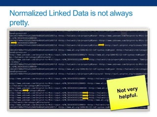 Normalized Linked Data is not always
pretty.

 