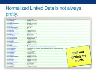 Normalized Linked Data is not always
pretty.

 