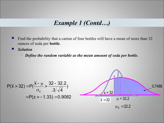  Find the probability that a carton of four bottles will have a mean of more than 32
ounces of soda per bottle.
 Solution
 Define the random variable as the mean amount of soda per bottle.
Example 1 (Contd…)
9082
.
0
)
33
.
1
z
(
P
)
4
3
.
2
.
32
32
x
(
P
)
32
x
(
P
x











 = 32.2
0.7486
x = 32
32
x 
2
.
32
x 

 