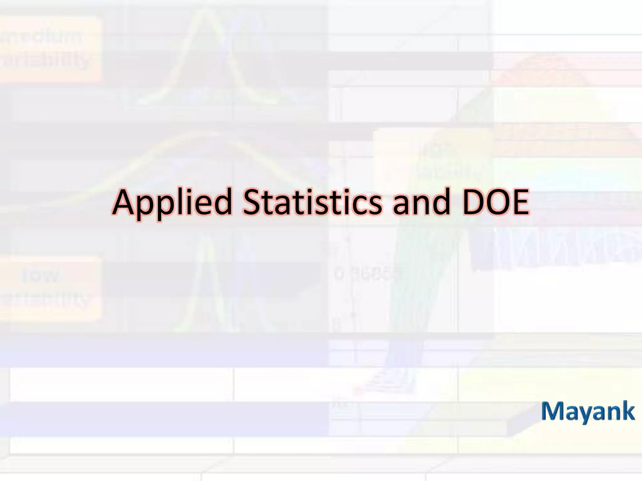Applied Statistics and DOEMayank