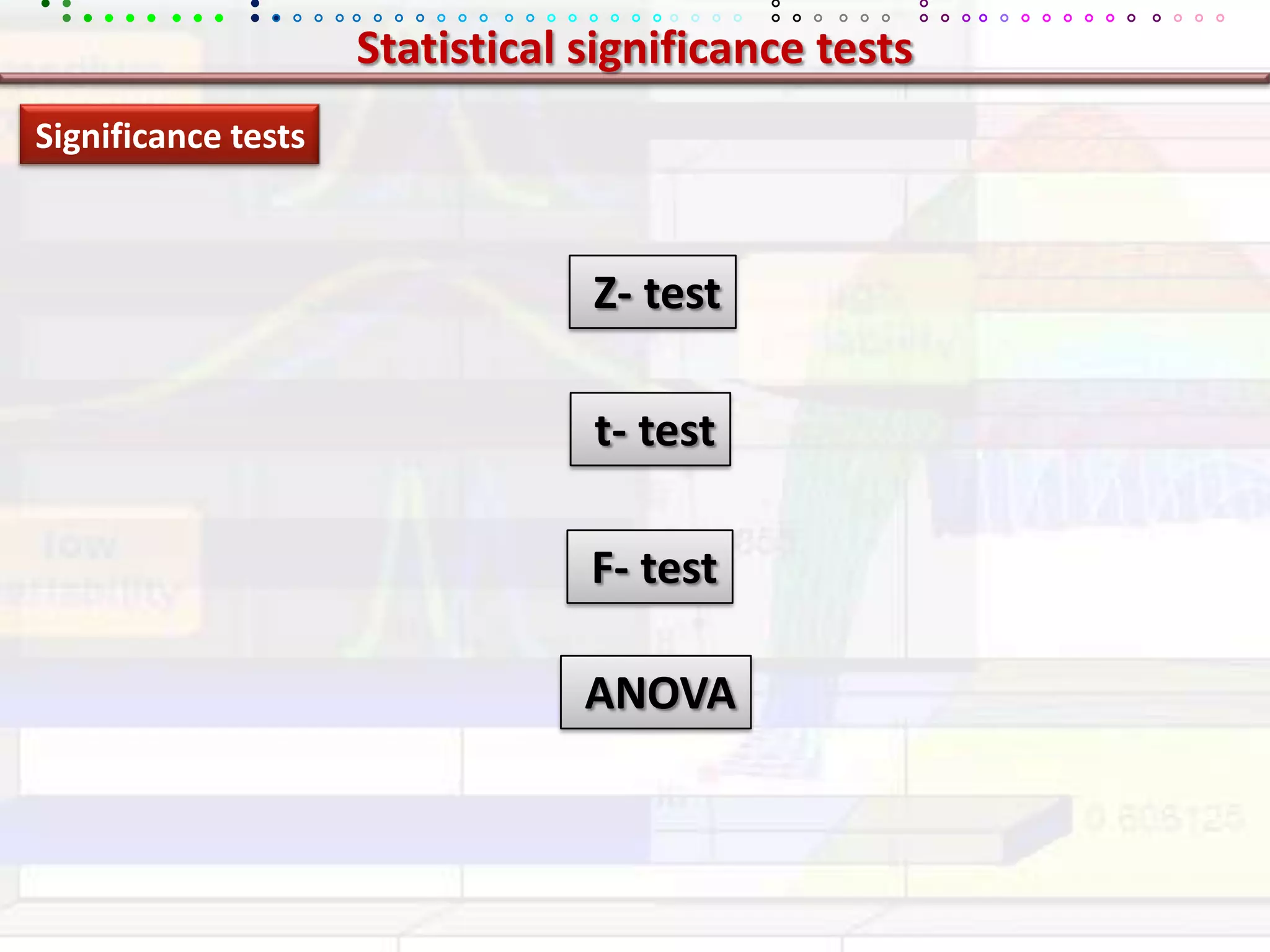 Statistical significance testsSignificance tests Z- test t- test F- test ANOVA