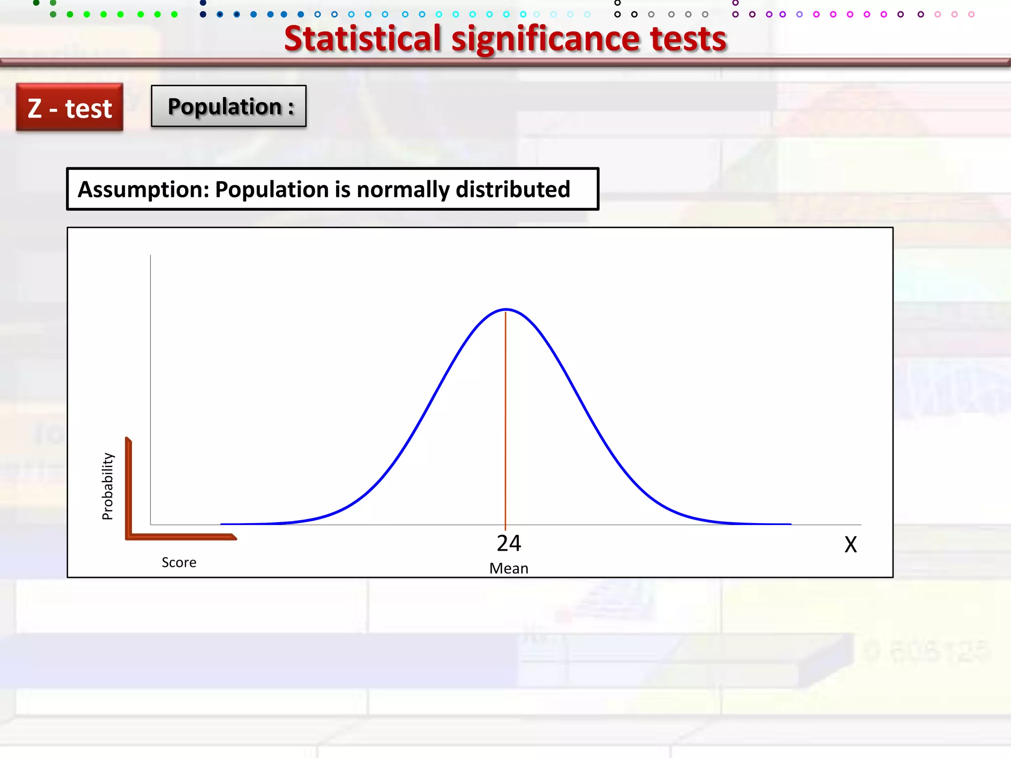 Statistical significance testsZ - test Population :Assumption: Population is normally distributed ProbabilityScore24MeanX