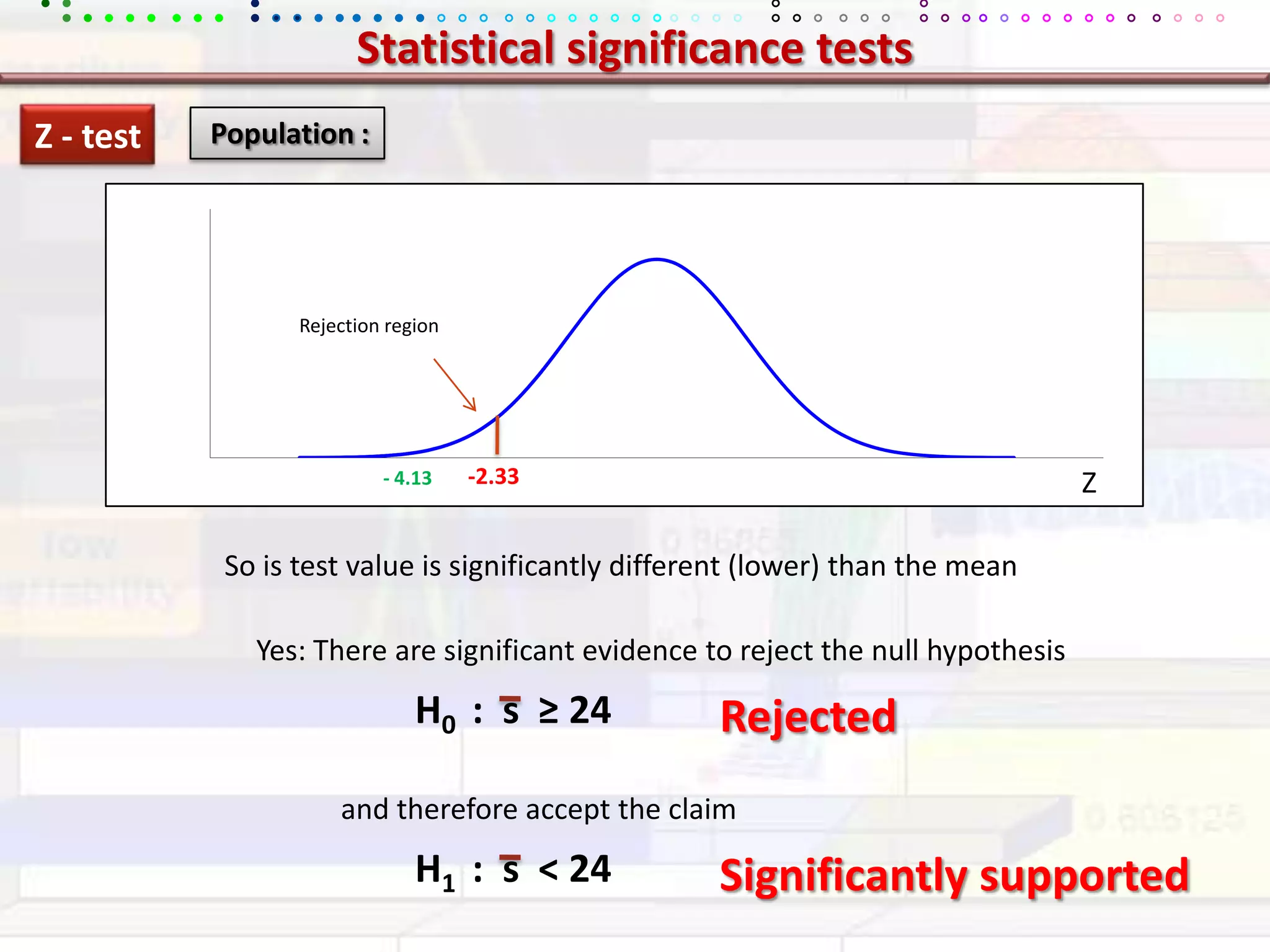 Statistical significance testsZ - test Population :Rejection region-2.33- 4.13ZSo is test value is significantly different (lower) than the mean Yes: There are significant evidence to reject the null hypothesisH0  :  s  ≥ 24Rejectedand therefore accept the claimH1  :  s  &lt; 24Significantly supported