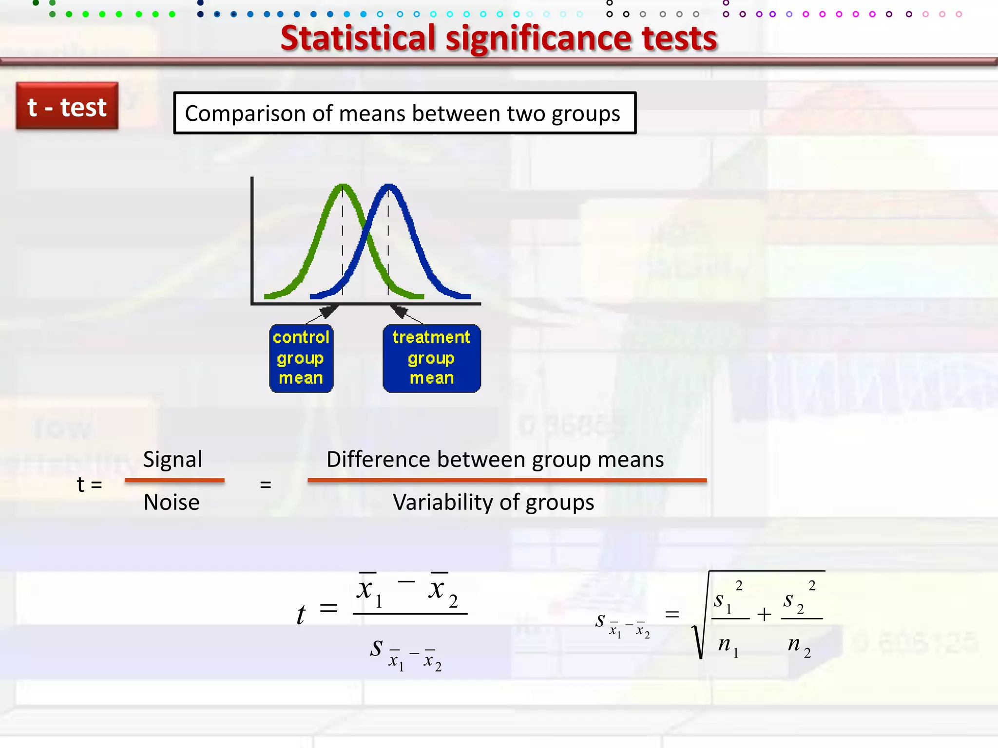 Statistical significance testst - testComparison of means between two groupsSignalDifference between group meanst = =NoiseVariability of groups
