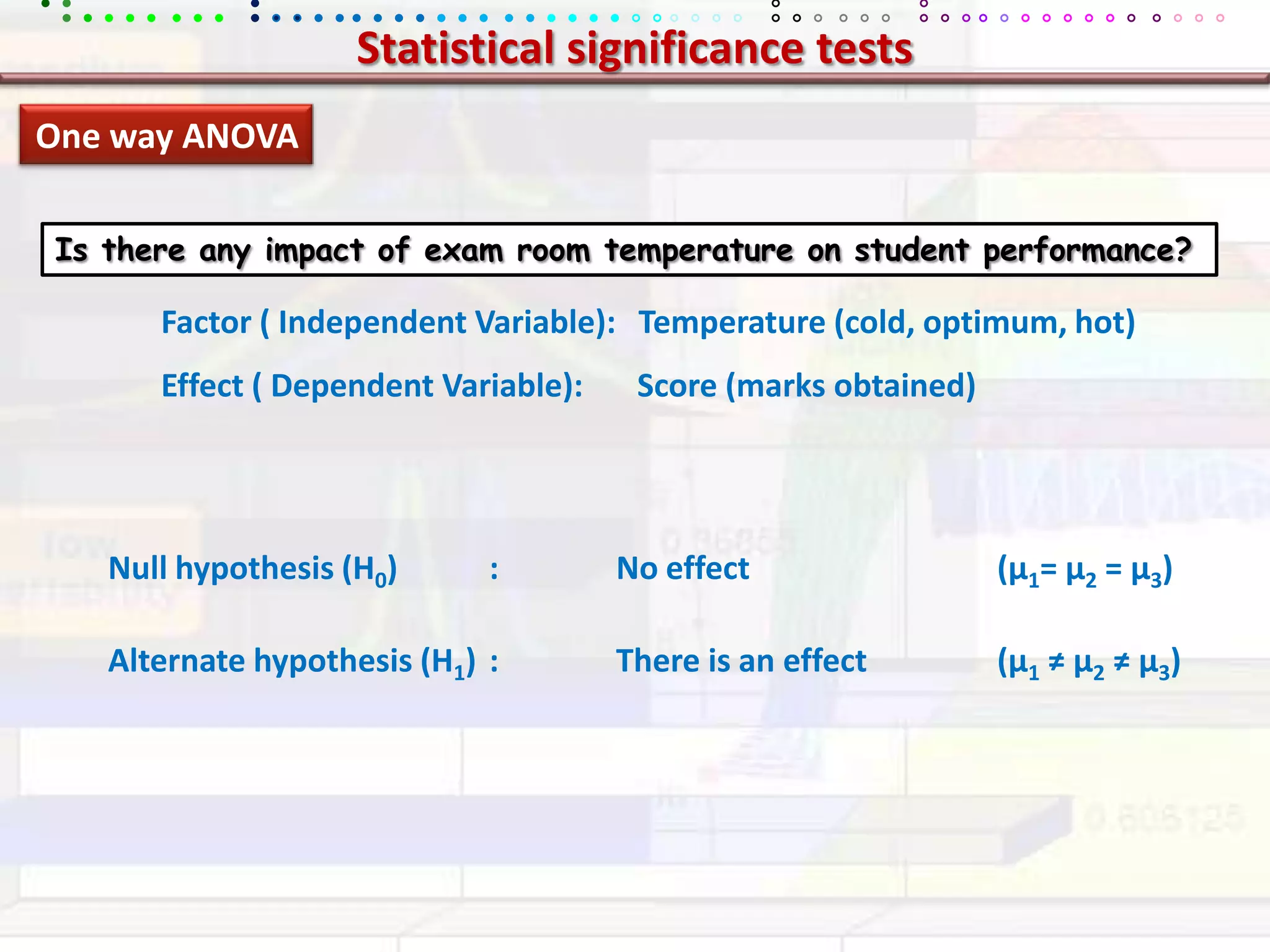 Statistical significance testsOne way ANOVAIs there any impact of exam room temperature on student performance?Factor ( Independent Variable): Temperature (cold, optimum, hot)Effect ( Dependent Variable): Score (marks obtained)Null hypothesis (H0)	:	No effect 		(µ1= µ2 = µ3)Alternate hypothesis (H1)	:	There is an effect 	(µ1 ≠ µ2 ≠ µ3)