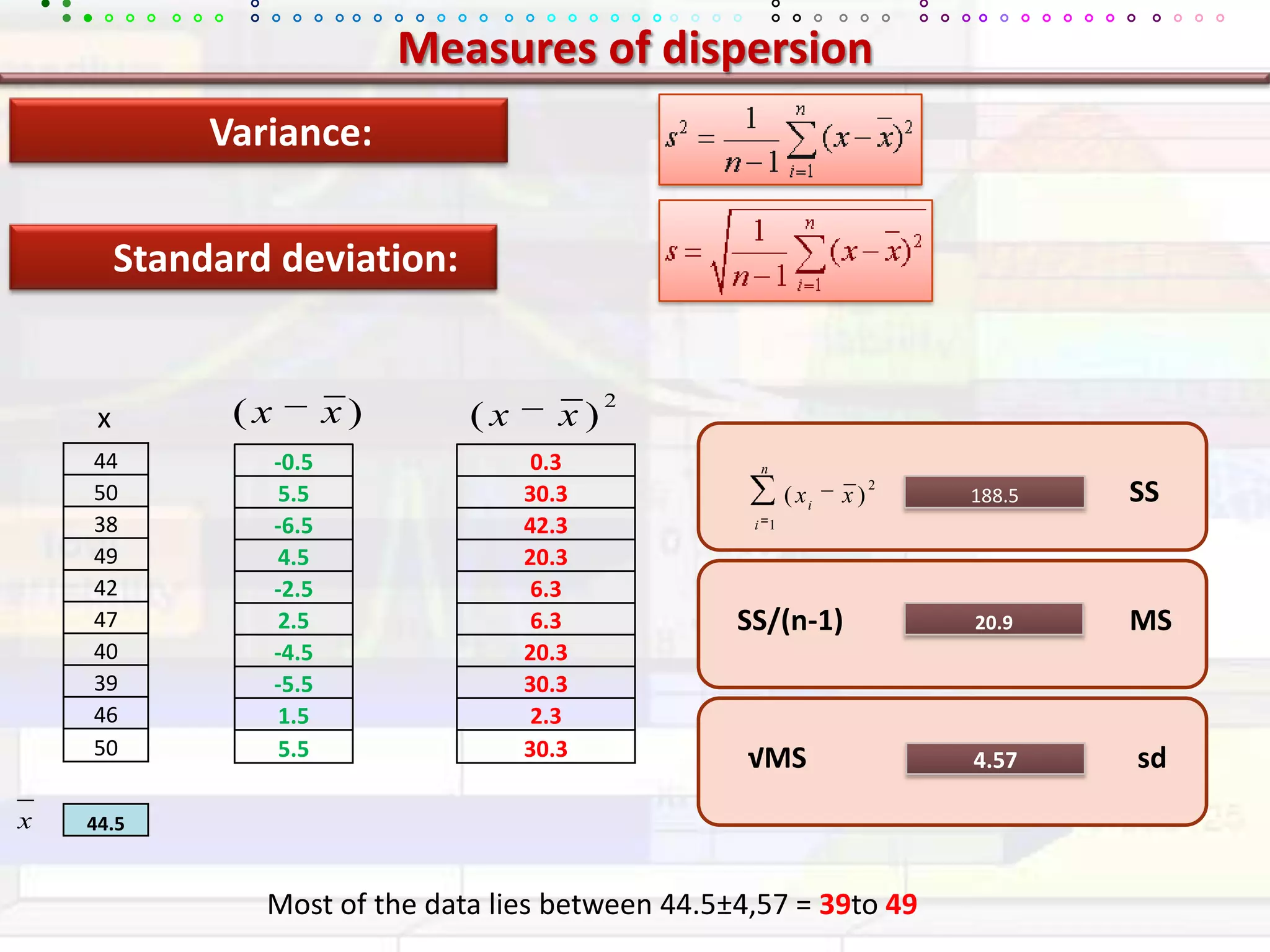 Measures of dispersionVariance:Standard deviation:xSSSS/(n-1)MSsd√MSMost of the data lies between 44.5±4,57 = 39to 49