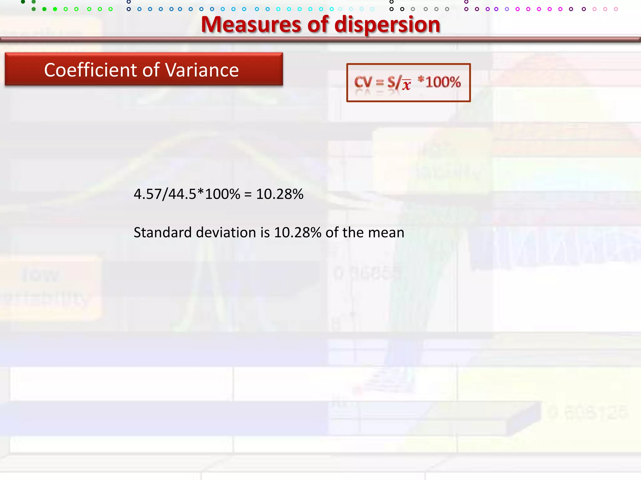 Measures of dispersionCoefficient of VarianceCV = s/    *100%    4.57/44.5*100% = 10.28%Standard deviation is 10.28% of the mean