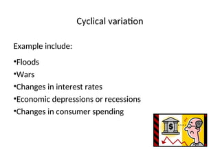Comprehensive Guide to Time Series Analysis and Forecasting Techniques ...