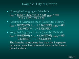 11
Slide
 Unweighted Aggregate Price Index
I2000 = 10.92 + 11.32 + 5.13 + 6.16 (100) = 466
2.12 + 1.97 + .79 + 2.32
 Wei...