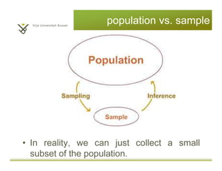 population vs. sample
• In reality, we can just collect a small
subset of the population.
 