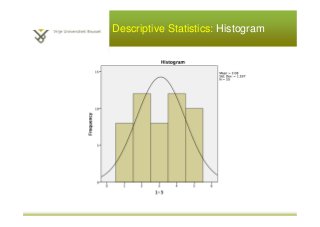 Descriptive Statistics: Histogram
 