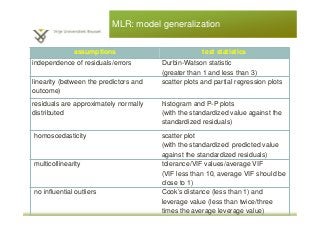 Applied statistics lecture_6 | PDF