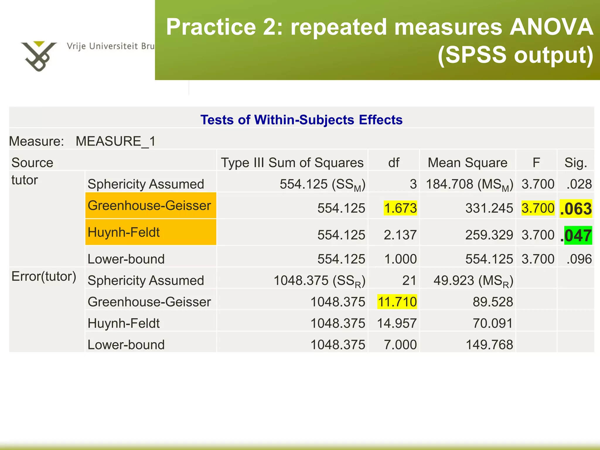 Practice 2: repeated measures ANOVA
Tutors Essays
1. Dr Field 8
2. Dr Smith 8
3. Dr. Scrote 8
4. Dr. Deadth 8
Are there significant differences in the essay marking
among the tutors?
Analyze > General Linear Model > Repeated Measures
The data file is TutorMarks.sav.
 