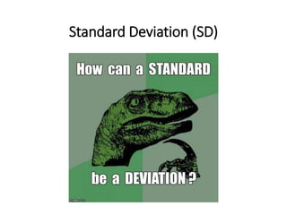 Standard Deviation (SD)
 