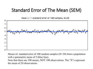 Standard Error of The Mean (SEM)
Means ±1 standard error of 100 random samples (N=20) from a population
with a parametric mean of 5 (blue line).
Note that there are 100 means, NOT 100 observations. The “X”s represent
the mean of 20 observations.
 