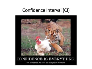 Confidence Interval (CI)
 