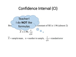 Confidence Interval (CI)
Because for calculating CI, the constant of SE is 1.96 (almost 2)
Teacher!
I do NOT like
formulas
 