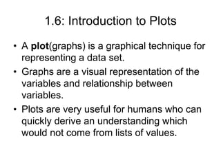 1.6: Introduction to Plots
• A plot(graphs) is a graphical technique for
representing a data set.
• Graphs are a visual representation of the
variables and relationship between
variables.
• Plots are very useful for humans who can
quickly derive an understanding which
would not come from lists of values.
 