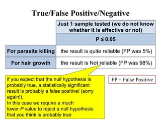 Just 1 sample tested (we do not know
whether it is effective or not)
P ≤ 0.05
For parasite killing the result is quite reliable (FP was 5%)
For hair growth the result is Not reliable (FP was 98%)
True/False Positive/Negative
if you expect that the null hypothesis is
probably true, a statistically significant
result is probably a false positive! (sorry
again!).
In this case we require a much
lower P value to reject a null hypothesis
that you think is probably true.
FP = False Positive
 